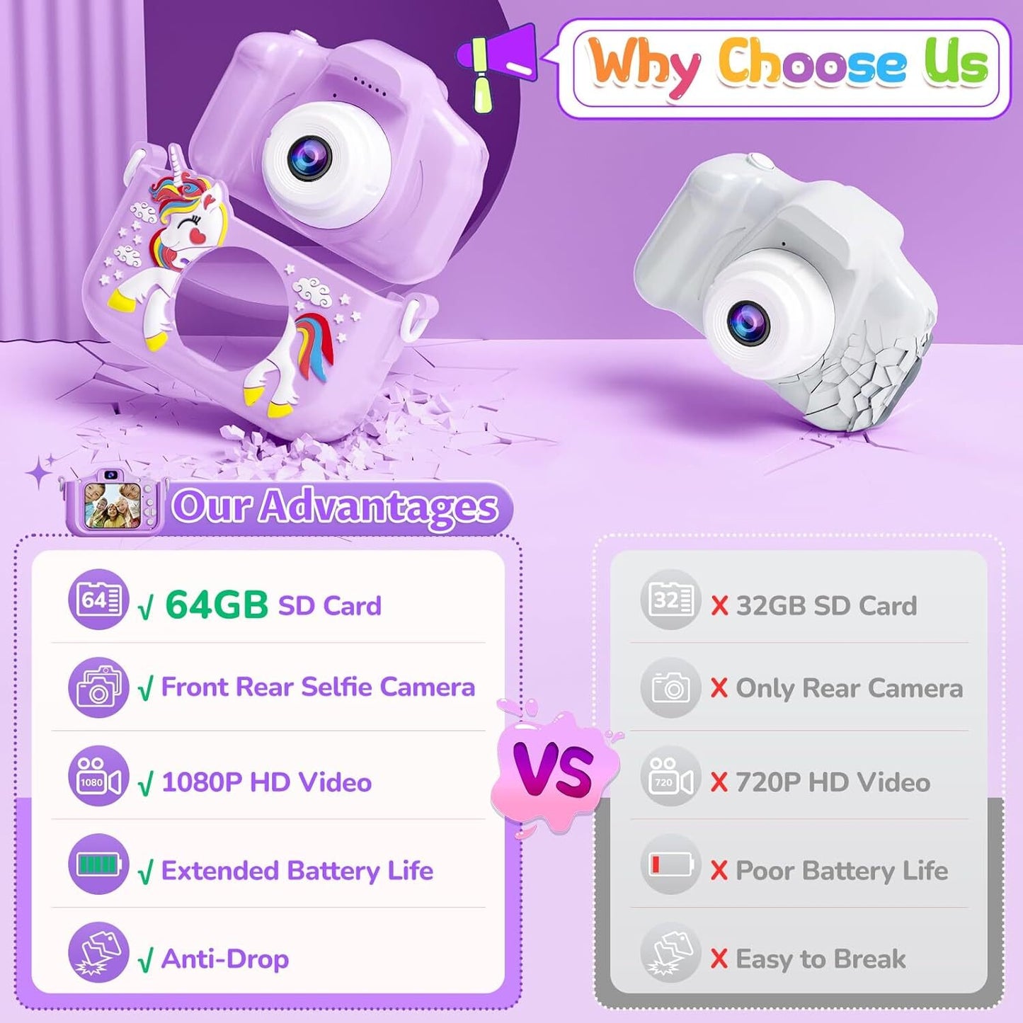 1080P Kids Camera for Girls, Portable Toddler Digital Selfie Camera with 64G SD Card and Cute Protective Cover, Christmas Birthday Gifts Toys for 3-10 Years Kids