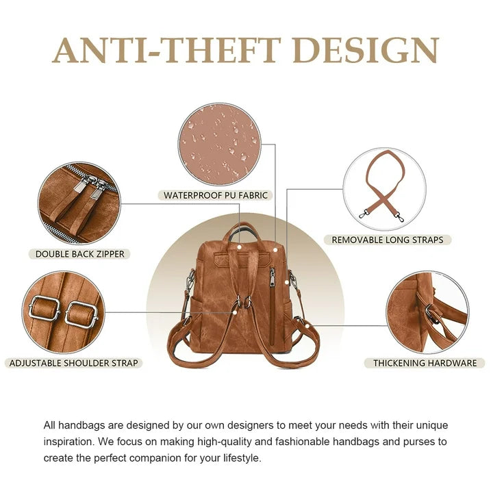 HONGLONG Backpack Purse for Womens, Waterproof PU Leather Backpacks Handbags, Ladies Casual Shoulder Bags Brown