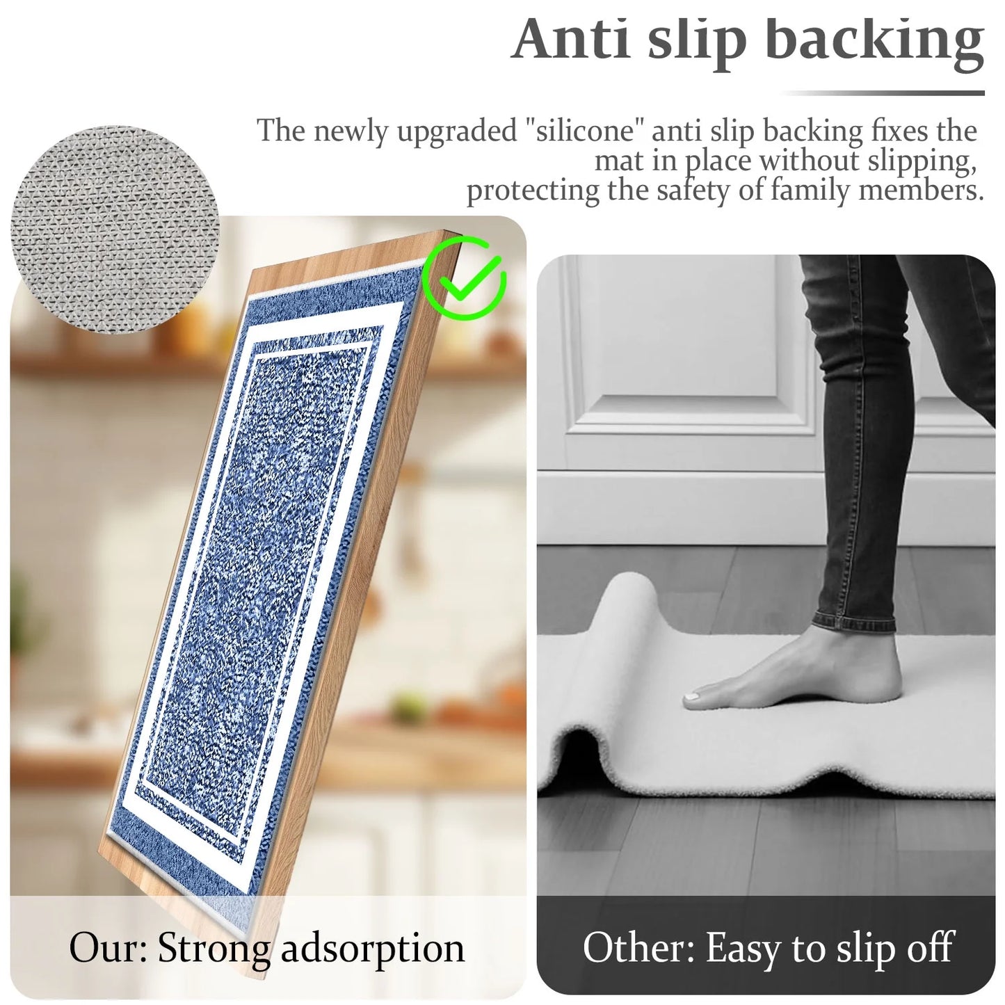 TECHVIDA Bathroom Rugs,Non-Slip Ultra Soft Bath Mat,Soft Absorbent Bathroom Rug and Bath Mat,Machine Washable,(18"x26",Blue and White)