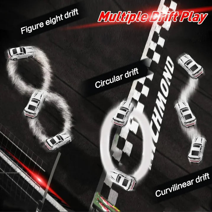 ZOGYMOZ 1:64 Scale Drift RC Car, 2.4GHz Mini 4WD High Speed Remote Control Cars,Toys for Boys, White