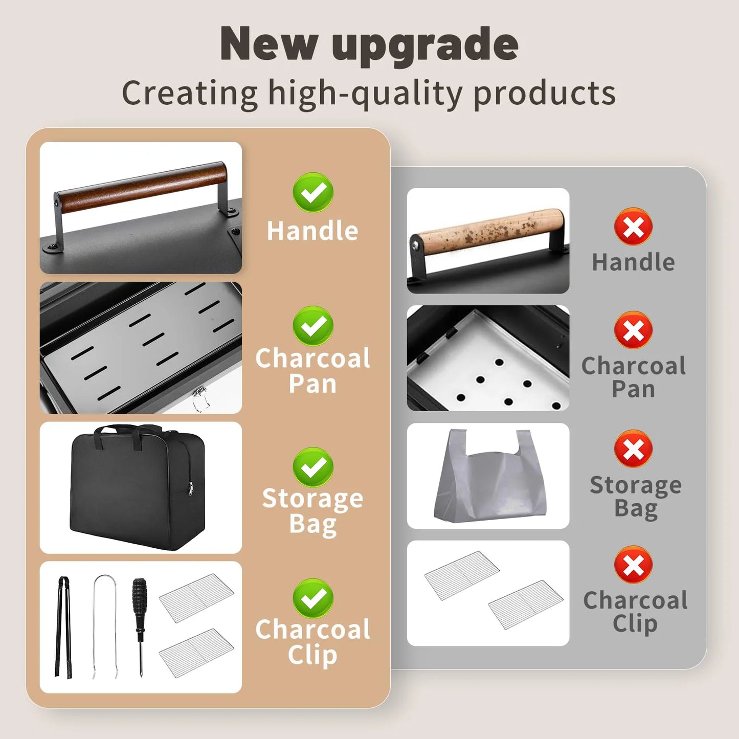 TECHVIDA Portable Charcoal Grill,Portable Grill,Tabletop Outdoor Barbecue Smoker,Bag Fitting, Grill for Camping and Picnics
