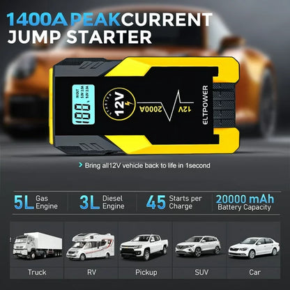 ELTPOWER 2000A Car Jump Starter,Portable Jumpstart Starters,20000mAh 12V Battery Jump Starter, (up to 8.0L Gas),Battery Booster Power Pack, Auto Jump Box with LED Light