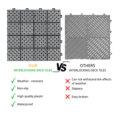 Werseon 12" x 12" Modular Interlocking Deck Tiles, 12 PCS Plastic Waterproof Interlocking Drainage Floor Mat for Bathroom Porch Balcony Kitchen, Weight Capacity Upto 6613 LBS, Rosette Pattern, Black