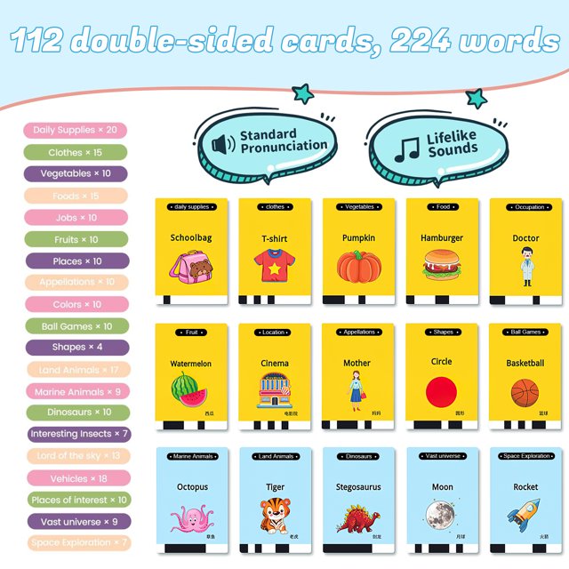 HNH 2 in 1 Talking Flash Cards with Drawing Tablet 224 Sight Words,Learning Educational Toys,Preschool Montessori Toys Birthday Gift for Kids Ages 1-7