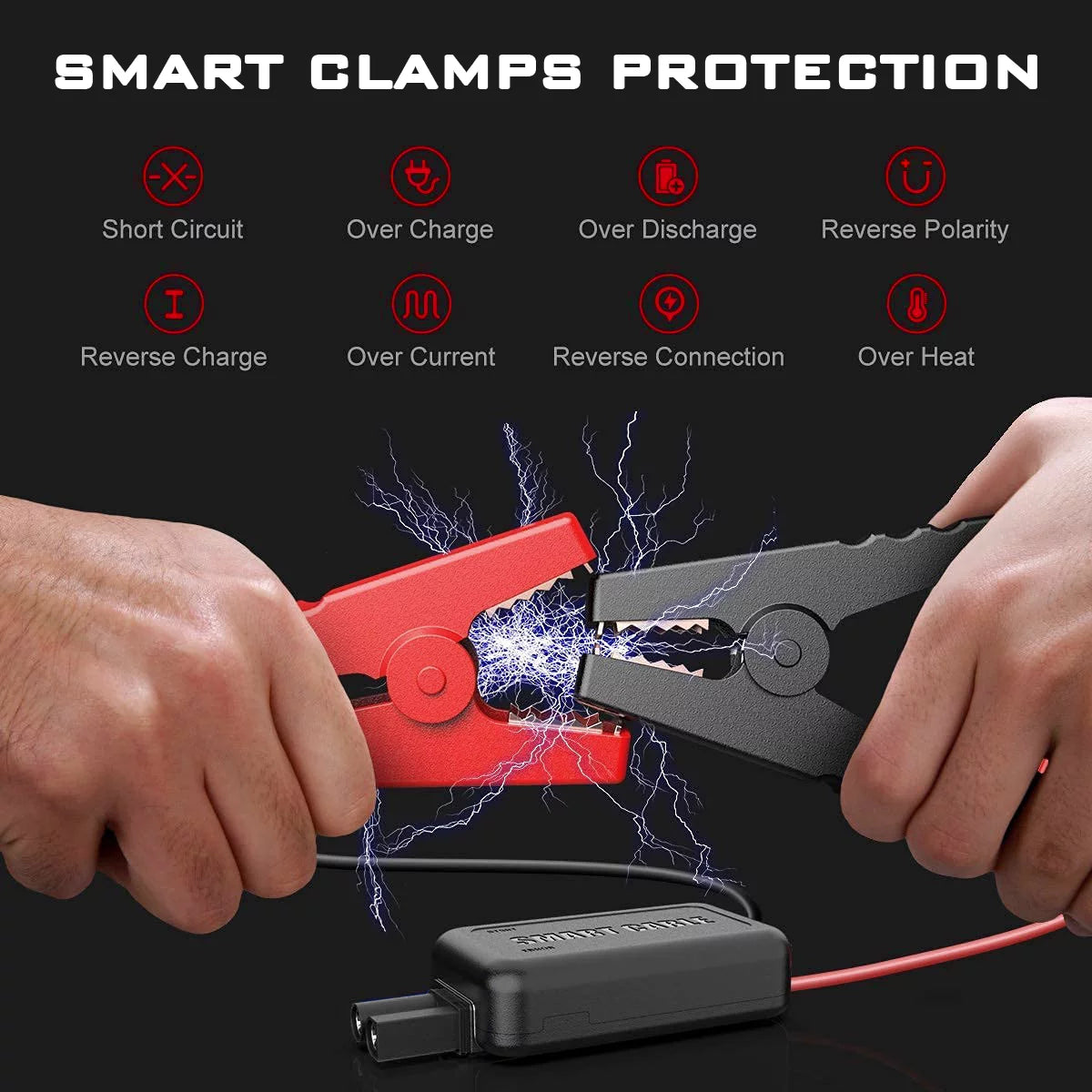 ELTPOWER 1200A Peak Car Jump Starter - Portable 12000mAh Jump Starter, 12V Battery Booster Power Pack, up to 7.0L Gas, LED Light
