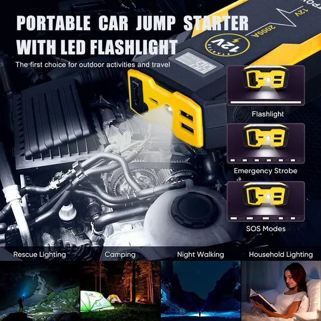ELTPOWER 2000A Car Jump Starter,Portable Jumpstart Starters,20000mAh 12V Battery Jump Starter, (up to 8.0L Gas),Battery Booster Power Pack, Auto Jump Box with LED Light