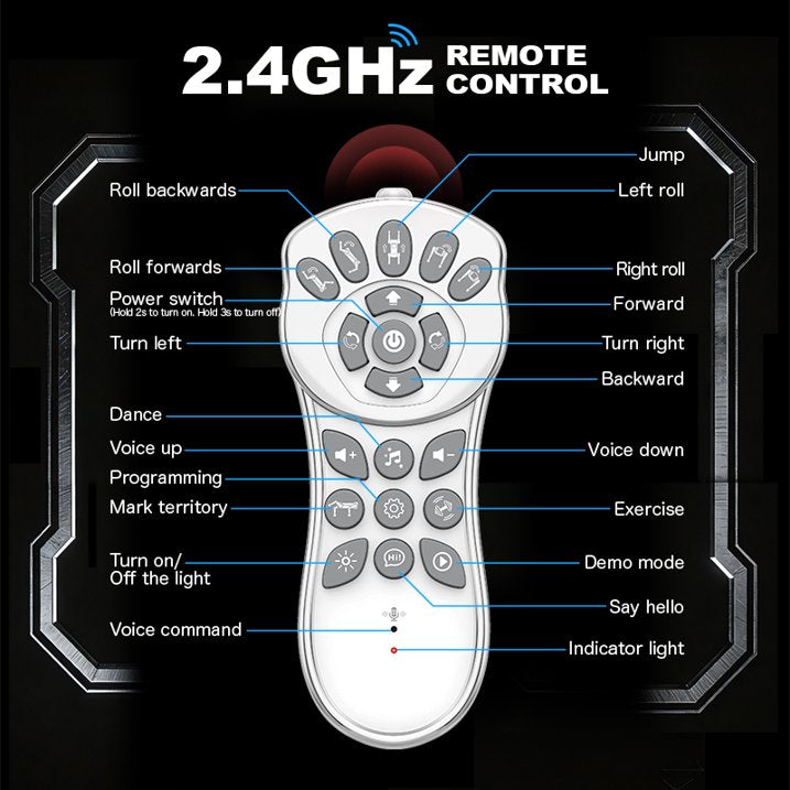 HNH Robot Dog Toy for Kids, 2.4Ghz Remote Control Stunt Dog with Music & Light, Voice Commands, White
