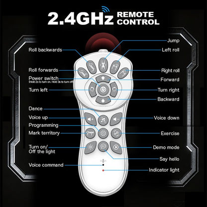 HNH Robot Dog Toy for Kids, 2.4Ghz Remote Control Stunt Dog with Music & Light, Voice Commands, White