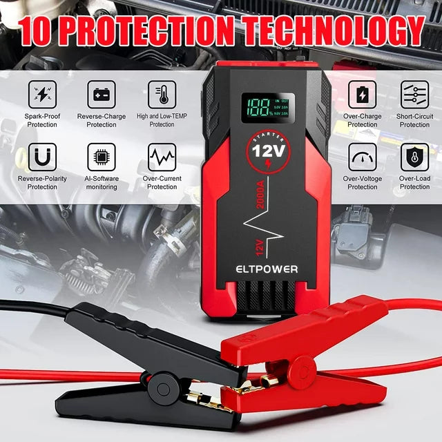 ELTPOWER 20000mAh Car Battery Jump Starter for Up to 9L Gas 7L Diesel, 2000A Peak Auto Car Jump Starter with LED and USB Quick Charge 3.0