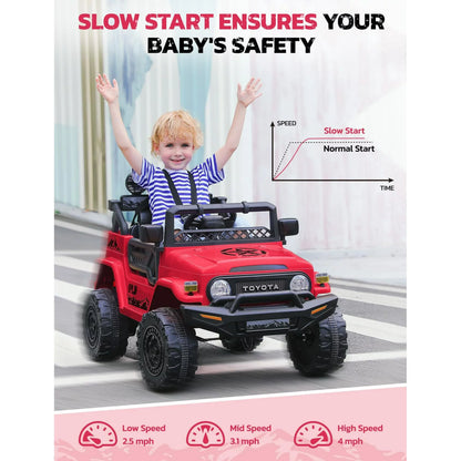 Spoway 12v Toyota Kids Ride on Car w/Remote Control,Electric Car for Kids,Three Speed,3-8years