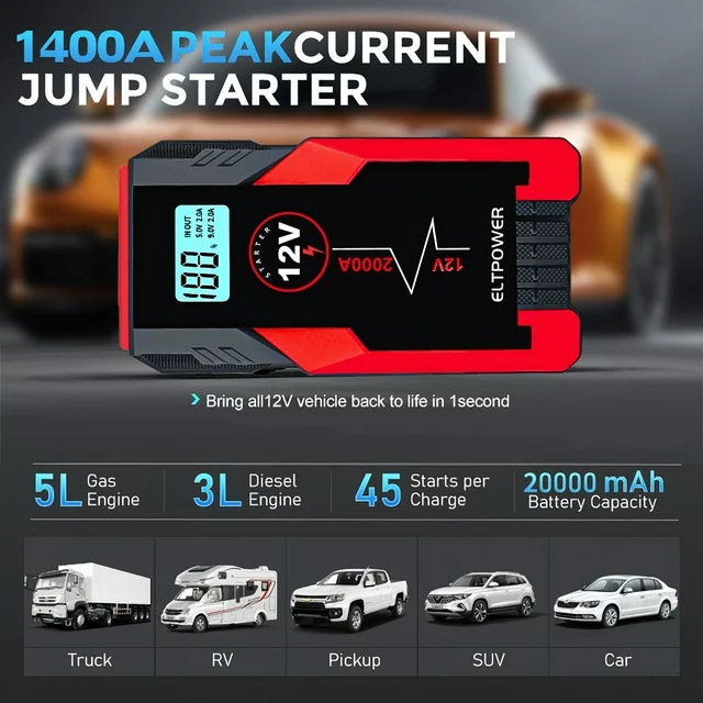 ELTPOWER 20000mAh Car Battery Jump Starter for Up to 9L Gas 7L Diesel, 2000A Peak Auto Car Jump Starter with LED and USB Quick Charge 3.0