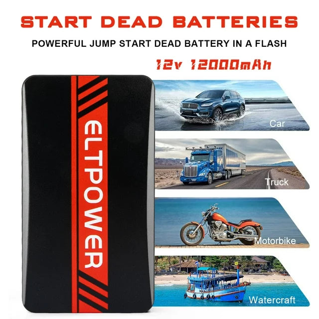 ELTPOWER 1200A Peak Car Jump Starter - Portable 12000mAh Jump Starter, 12V Battery Booster Power Pack, up to 7.0L Gas, LED Light