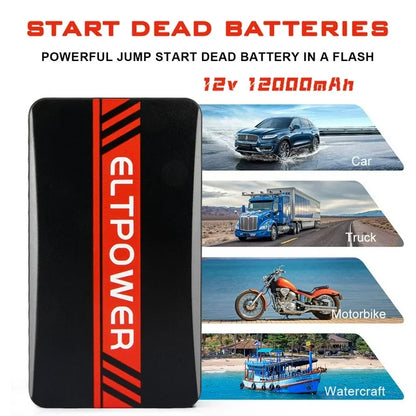 ELTPOWER 1200A Peak Car Jump Starter - Portable 12000mAh Jump Starter, 12V Battery Booster Power Pack, up to 7.0L Gas, LED Light