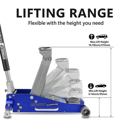 ELTPOWER Hydraulic Low Profile Aluminum and Steel Racing Floor Jack with Dual Piston Quick Lift Pump 2.5 Ton