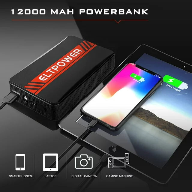 ELTPOWER 1200A Peak Car Jump Starter - Portable 12000mAh Jump Starter, 12V Battery Booster Power Pack, up to 7.0L Gas, LED Light