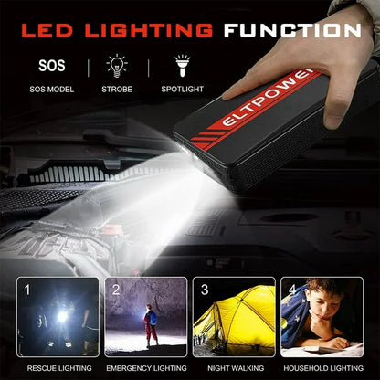 ELTPOWER 1200A Peak Car Jump Starter - Portable 12000mAh Jump Starter, 12V Battery Booster Power Pack, up to 7.0L Gas, LED Light
