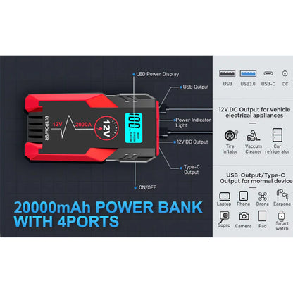 ELTPOWER 20000mAh Car Battery Jump Starter for Up to 9L Gas 7L Diesel, 2000A Peak Auto Car Jump Starter with LED and USB Quick Charge 3.0
