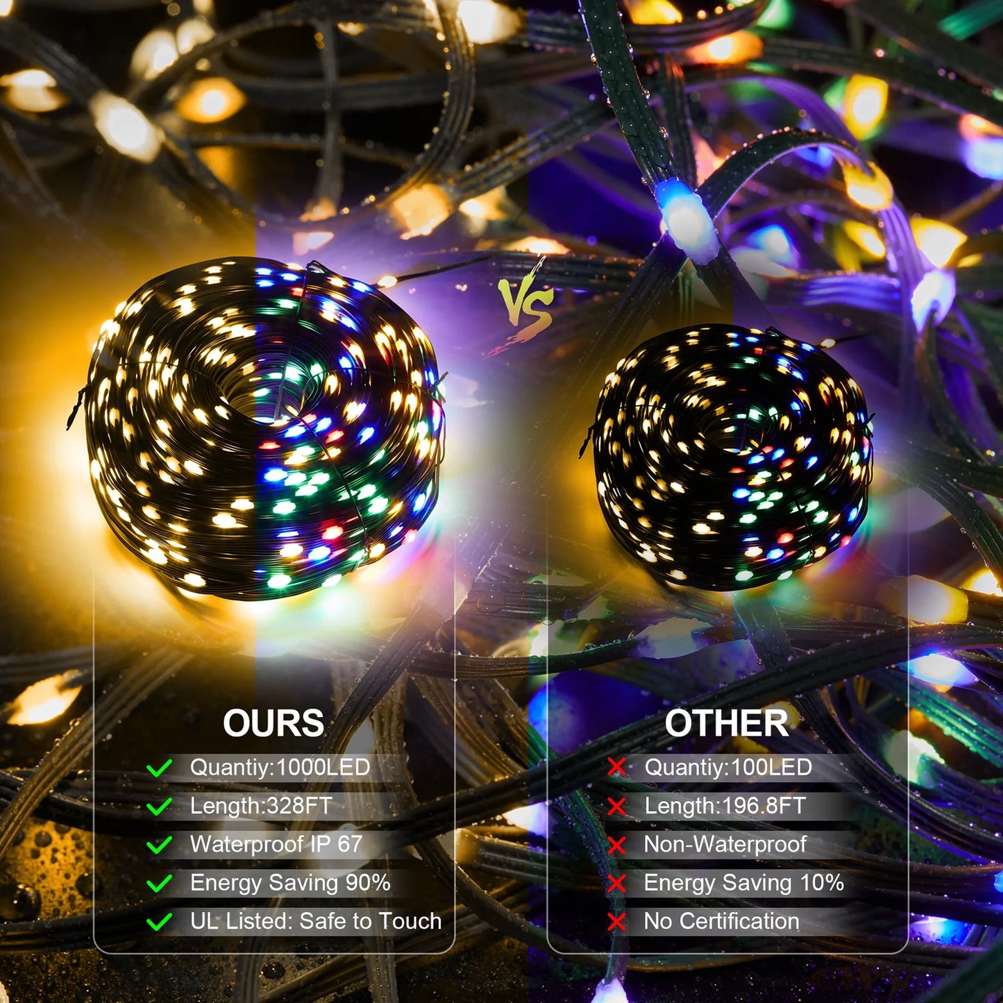 Cheelom Rope Party Decoration Lights Christmas Icicle Lights Outdoor Indoor 328 ft 1000 Led 8 Modes Timer Memory Function IP 67 Waterproof Clearance Sales
