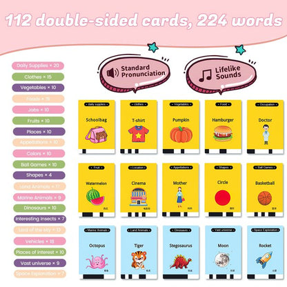 HNH 2 in 1 Talking Flash Cards with Drawing Tablet 224 Sight Words,Learning Educational Toys,Preschool Montessori Toys Birthday Gift for Kids Ages 1-7