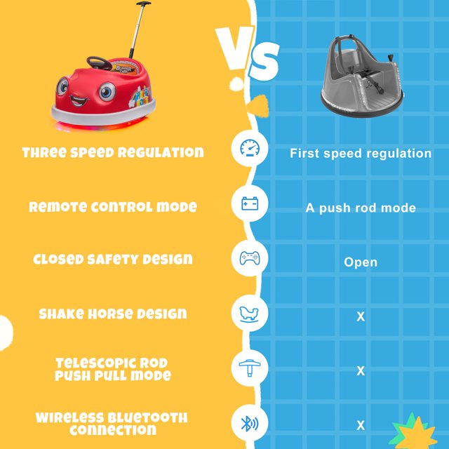 HNH 12V 3 in 1 Toddler Bumper Car with Remote Control Ride on Toy Car with Dinner Plate, Rocking Horse Mode