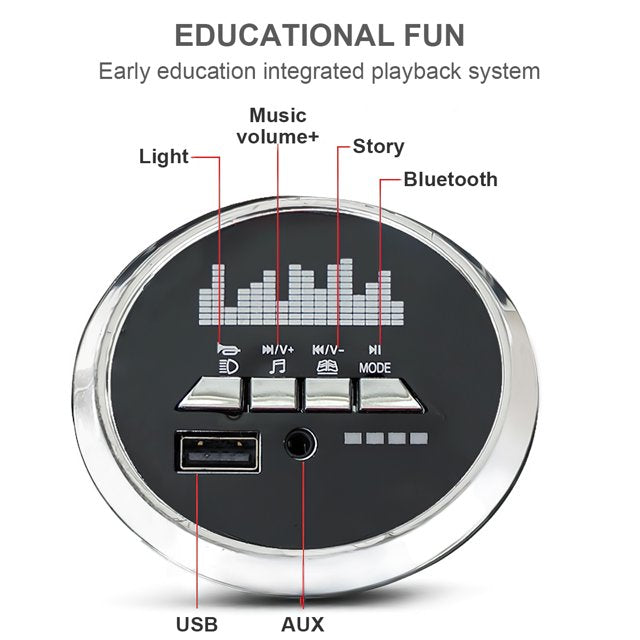 WUBEN 12v Kid Electric Bicycles Electric Motorcycle for Kid with Charger Ride on Motorcyle(White)