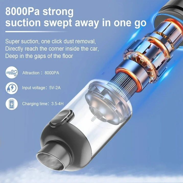 Bangben Car Vacuum Cleaner, Portable Cordless Vacuum Cleaner, Multifunctional Suction and Blow, with 5 Nozzles, Gray