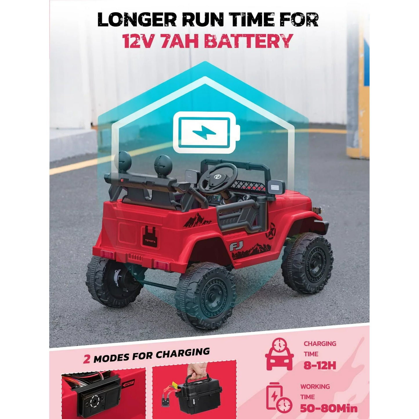 Spoway 12v Toyota Kids Ride on Car w/Remote Control,Electric Car for Kids,Three Speed,3-8years