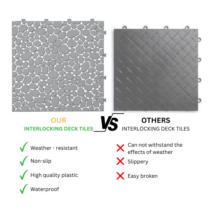 Werseon 12" x 12" Interlocking Deck Tiles, 12 PCS Plastic Waterproof Drainage Tiles Mats for Bathroom Porch Balcony Backyard, Weight Capacity Upto 440 LBS, Pebble Stone Pattern, Gray
