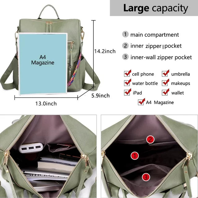 Fashion Backpack Purses for Women, College Backpacks Convertible Shoulder Satchel Handbags Travel Backpack, Multipurpose Zip Multiple Pockets Anti-Theft Waterproof Lightweight 12.6x 5.5x 13.4 inches