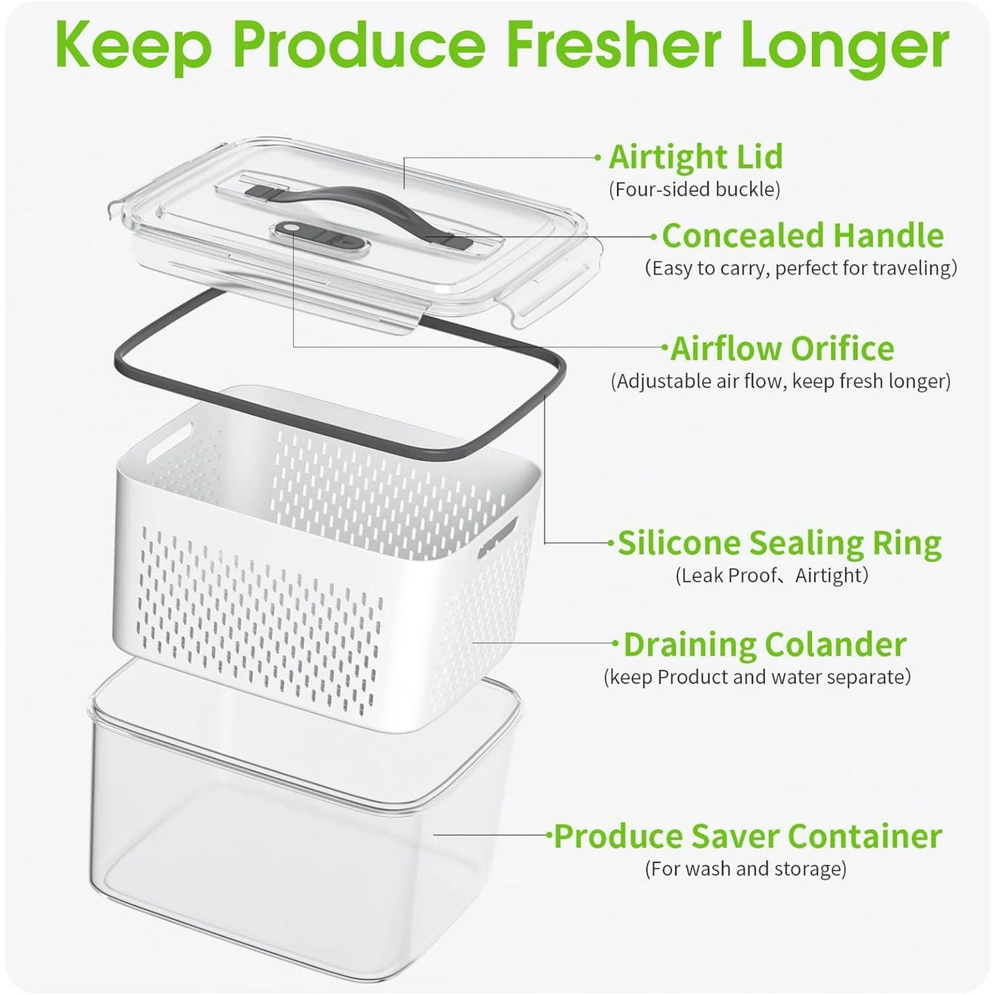 Werseon 10 PCS Fruit Storage Containers for Fridge, 5 Size Food Containers for Refrigerator Organizers Bins with Colander Set, Vegetable Storage Bins with Lids and Handle,16L