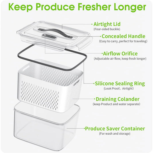 Werseon 10 PCS Fruit Storage Containers for Fridge, 5 Size Food Containers for Refrigerator Organizers Bins with Colander Set, Vegetable Storage Bins with Lids and Handle,16L