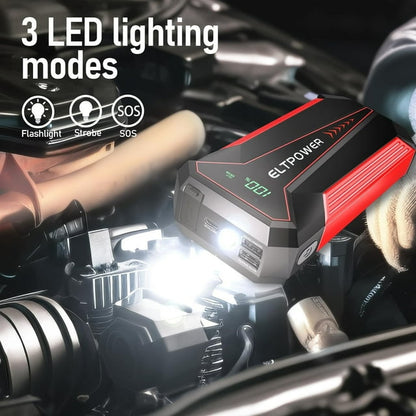 ELTPOWER 20000mAh Car Battery Jump Starter for Up to 9L Gas 7L Diesel, 2000A Peak Auto Car Jump Starter with LED and USB Quick Charge 3.0