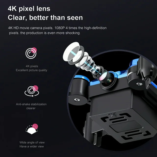 HNH Drone with 4K HD Camera for Kids and Adults, Foldable Drone for Beginners with 3D Flip,2.5 in Width