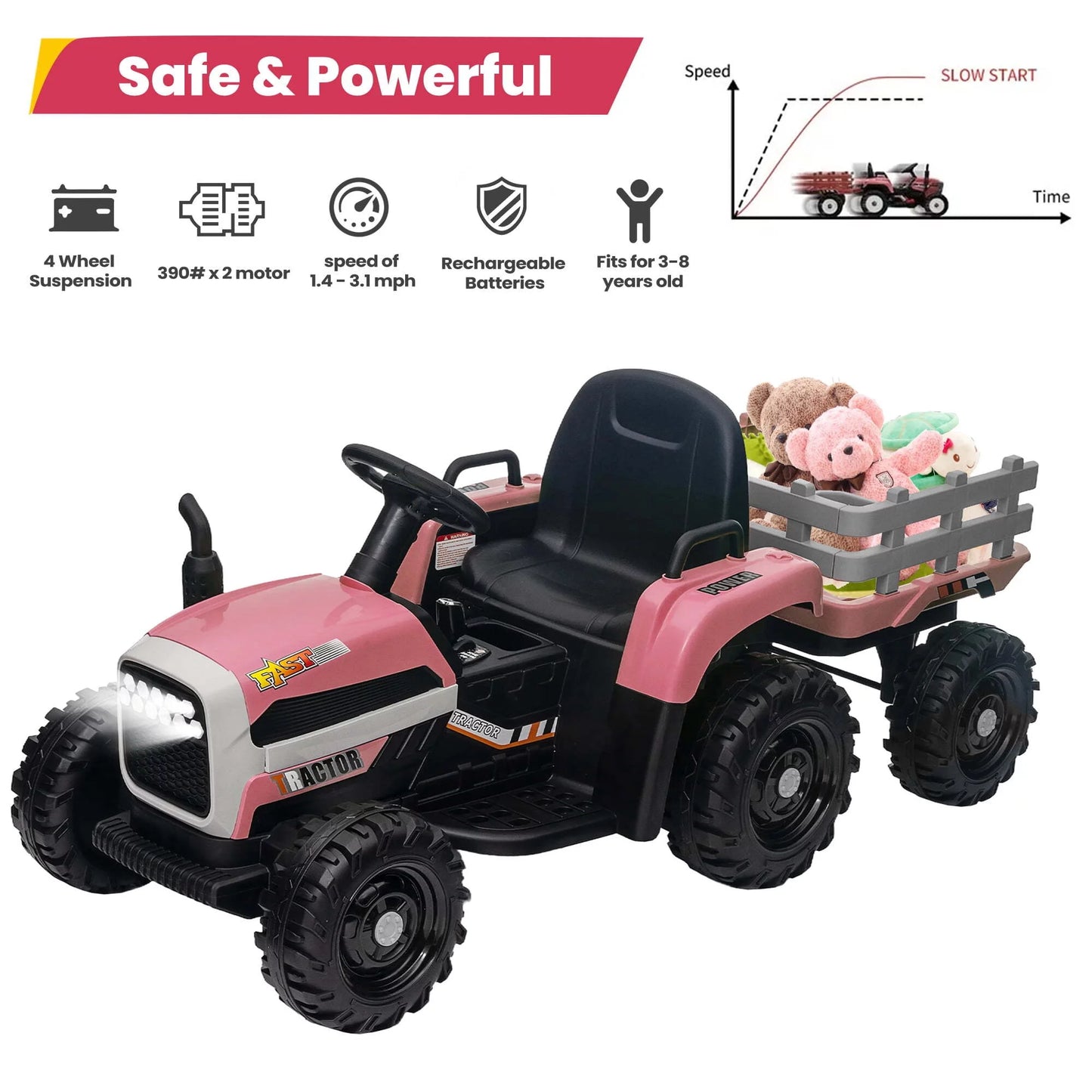 Spoway 12v Kids Ride on Truck, 2 Seater Powered Ride on Toy Car with Remote