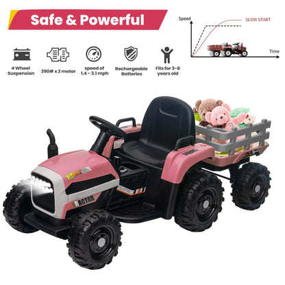 Spoway 12v Kids Ride on Truck, 2 Seater Powered Ride on Toy Car with Remote
